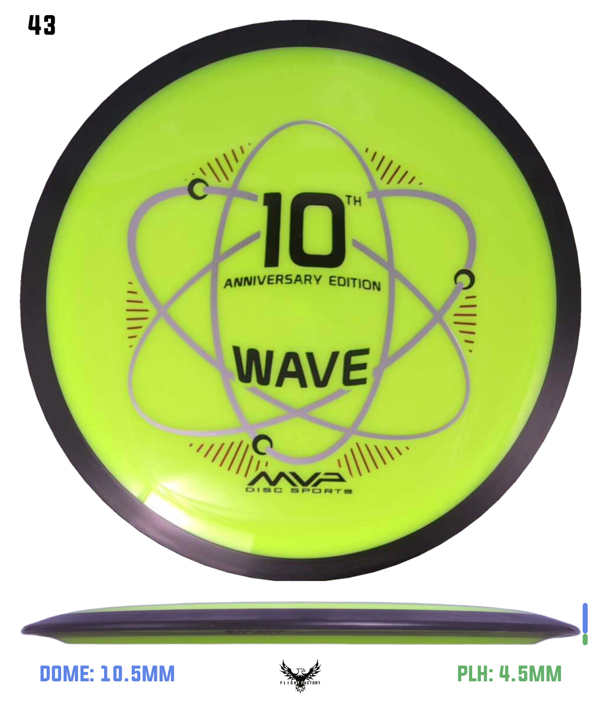 MVP Neutron Wave 10th Anniversary - GYROpalooza 2025