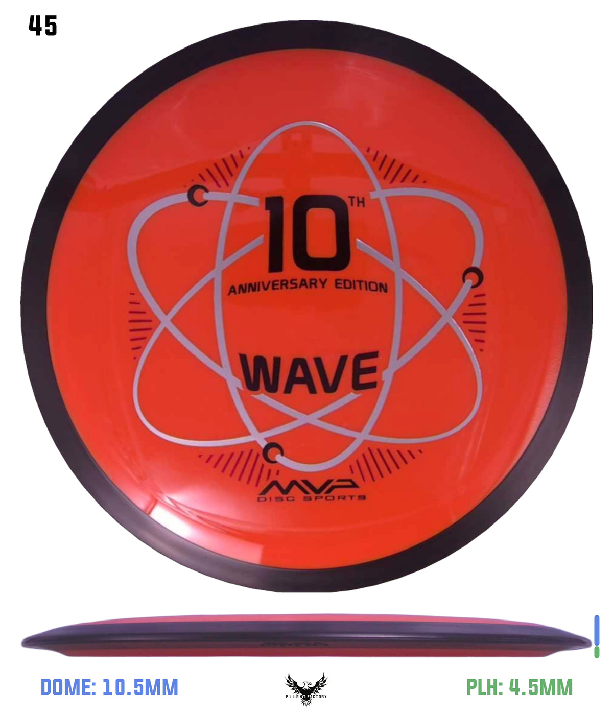 MVP Neutron Wave 10th Anniversary - GYROpalooza 2025
