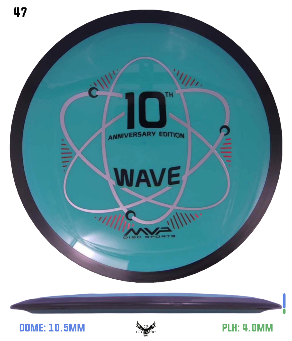 MVP Neutron Wave 10th Anniversary - GYROpalooza 2025