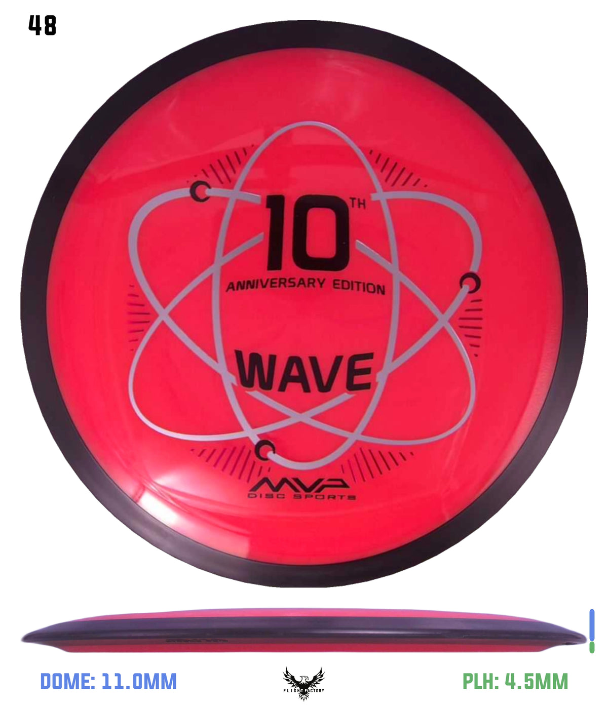 MVP Neutron Wave 10th Anniversary - GYROpalooza 2025