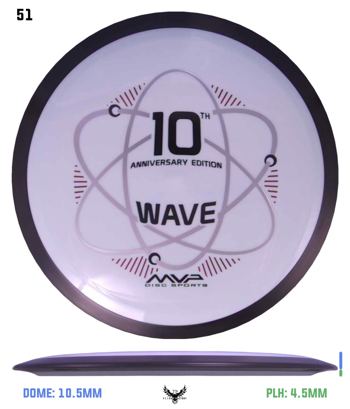 MVP Neutron Wave 10th Anniversary - GYROpalooza 2025