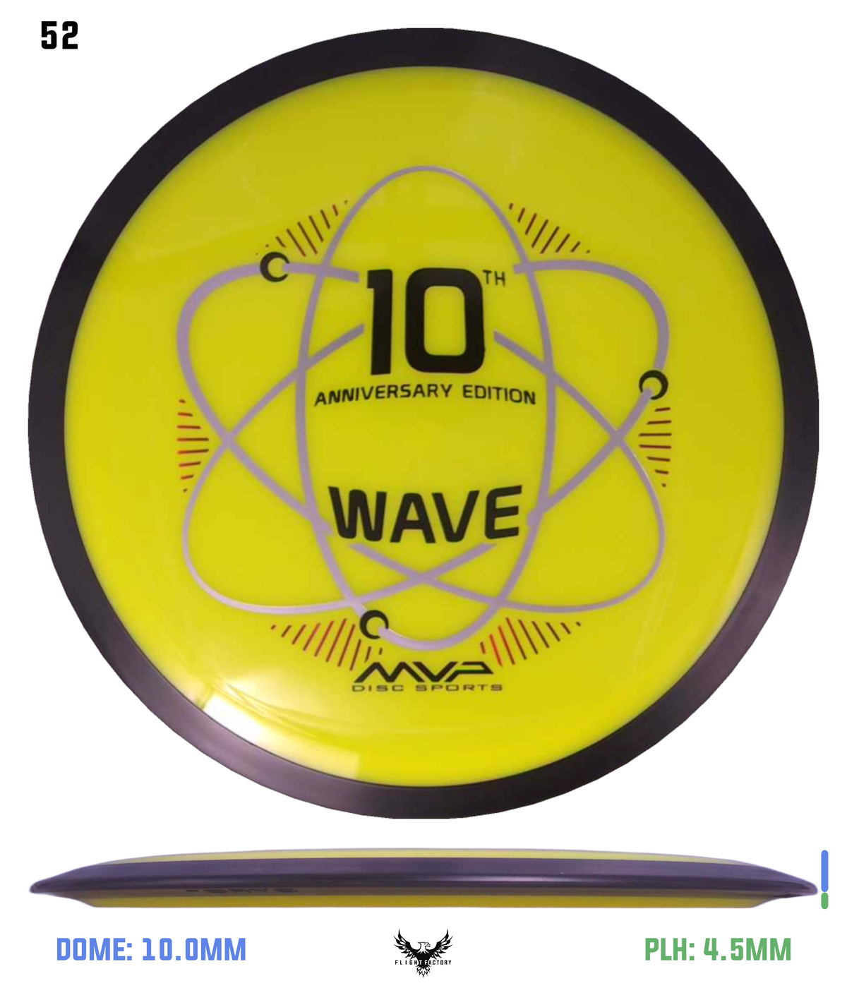 MVP Neutron Wave 10th Anniversary - GYROpalooza 2025