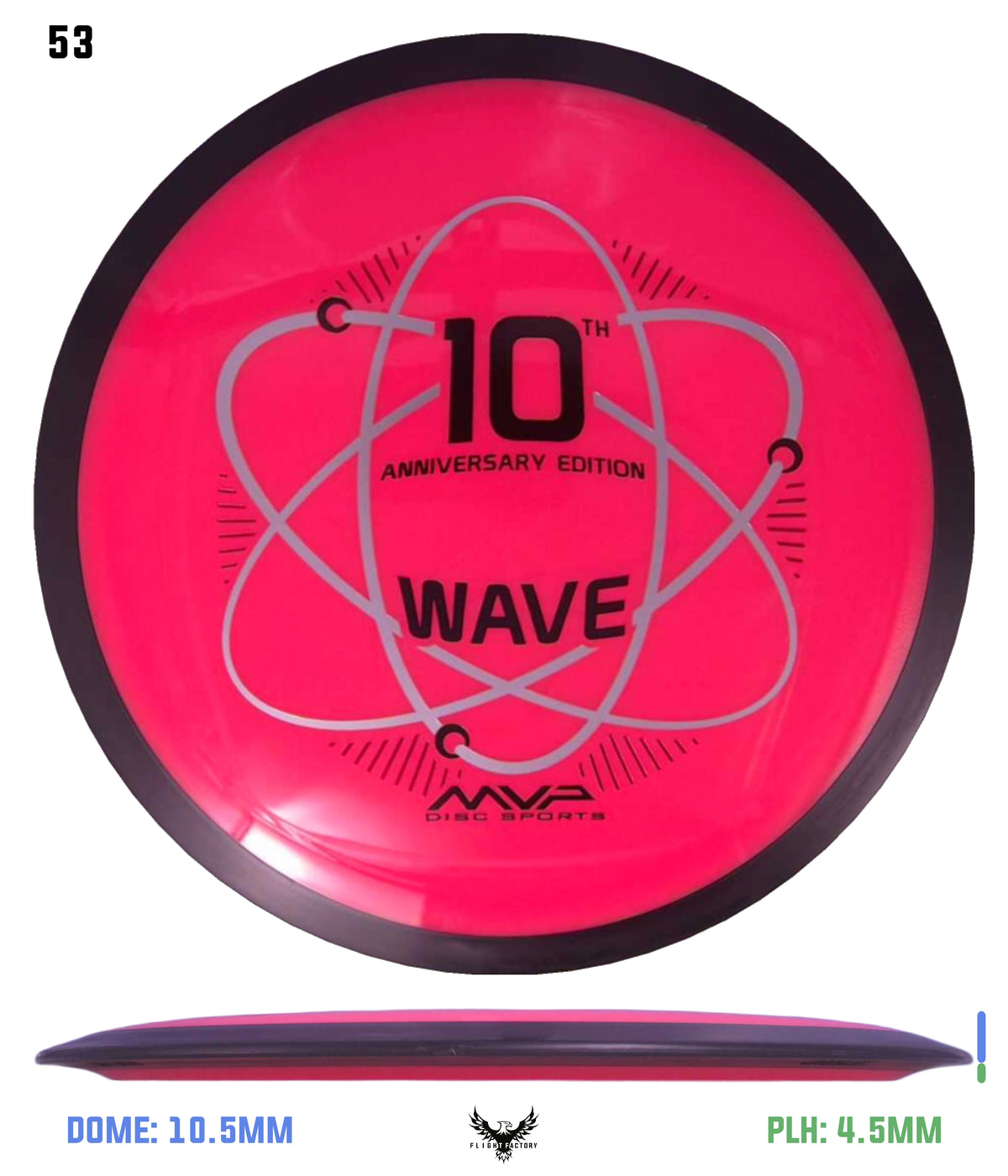 MVP Neutron Wave 10th Anniversary - GYROpalooza 2025