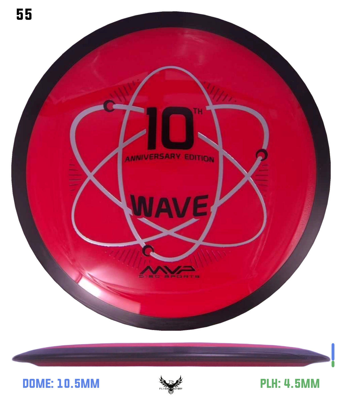 MVP Neutron Wave 10th Anniversary - GYROpalooza 2025