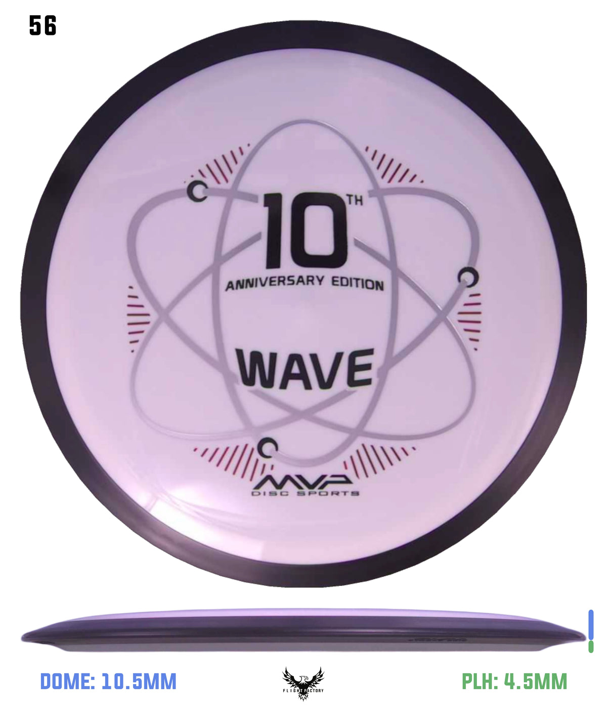 MVP Neutron Wave 10th Anniversary - GYROpalooza 2025