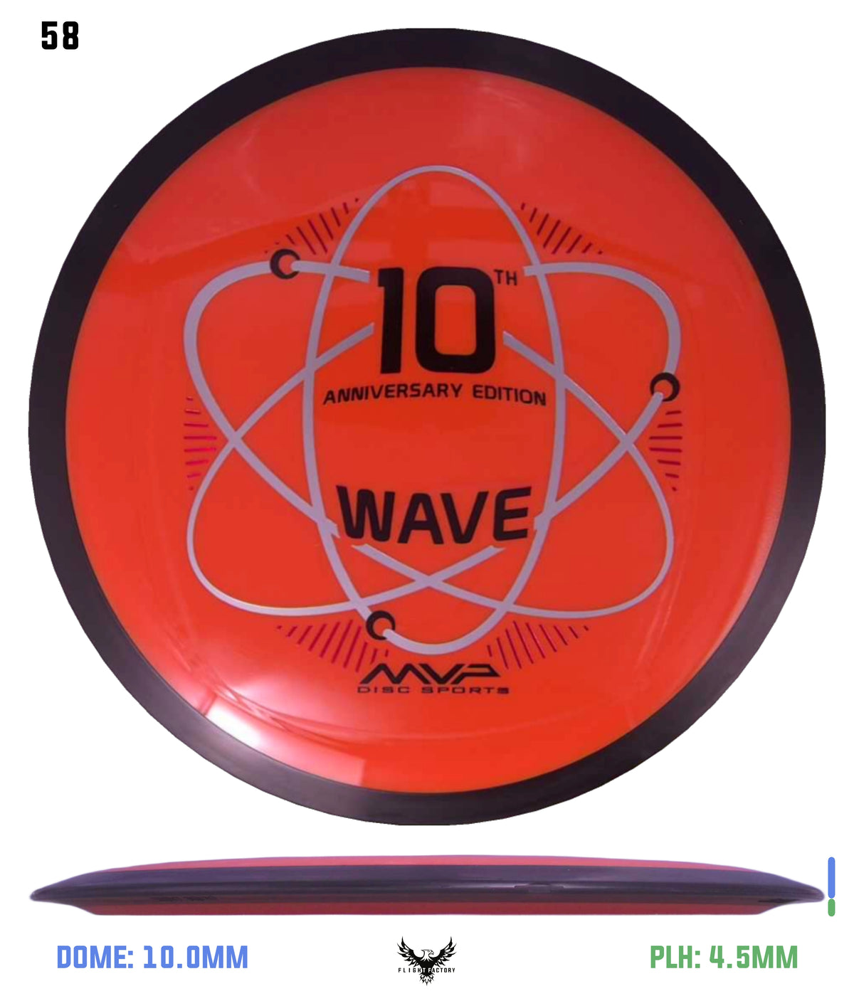 MVP Neutron Wave 10th Anniversary - GYROpalooza 2025