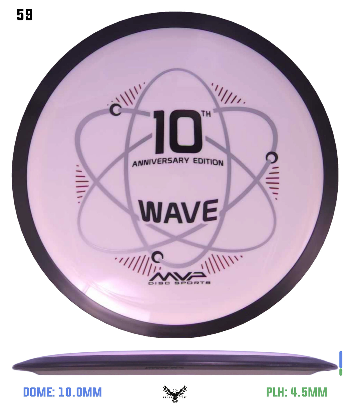 MVP Neutron Wave 10th Anniversary - GYROpalooza 2025