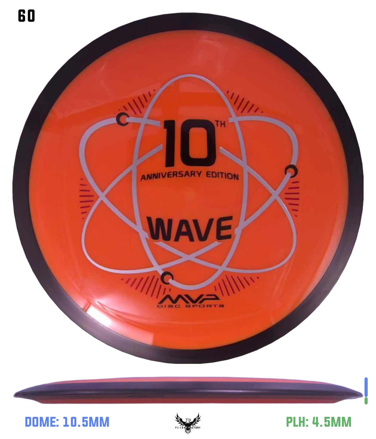 MVP Neutron Wave 10th Anniversary - GYROpalooza 2025