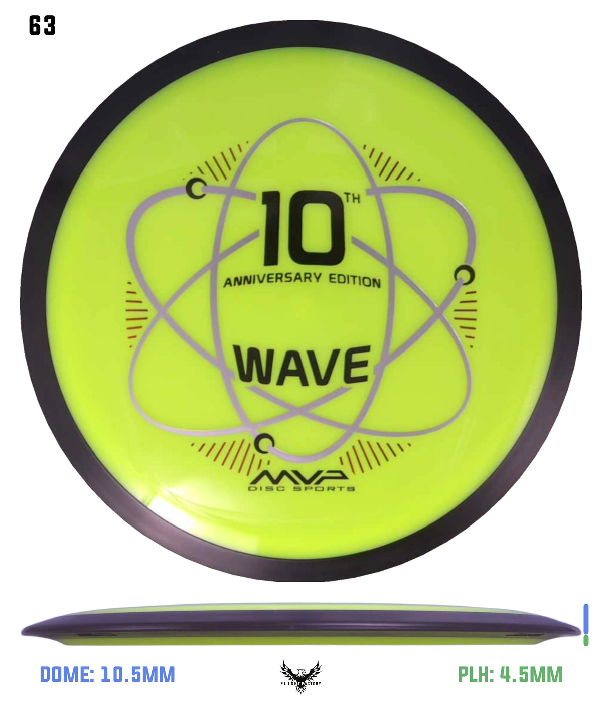 MVP Neutron Wave 10th Anniversary - GYROpalooza 2025