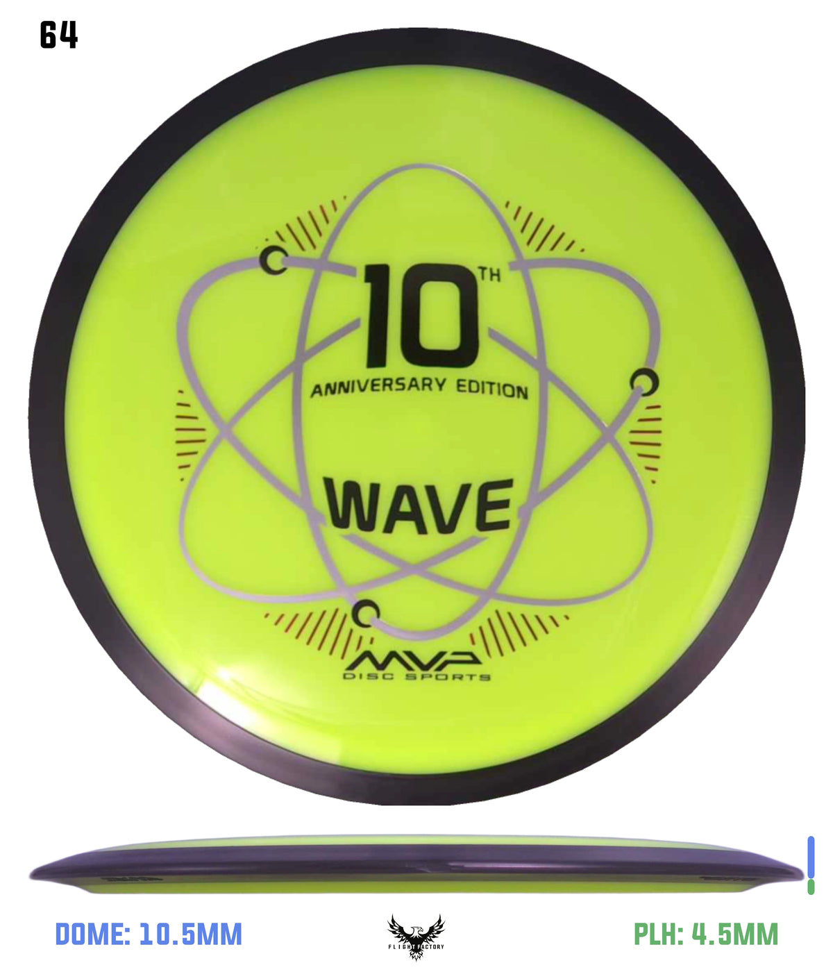 MVP Neutron Wave 10th Anniversary - GYROpalooza 2025