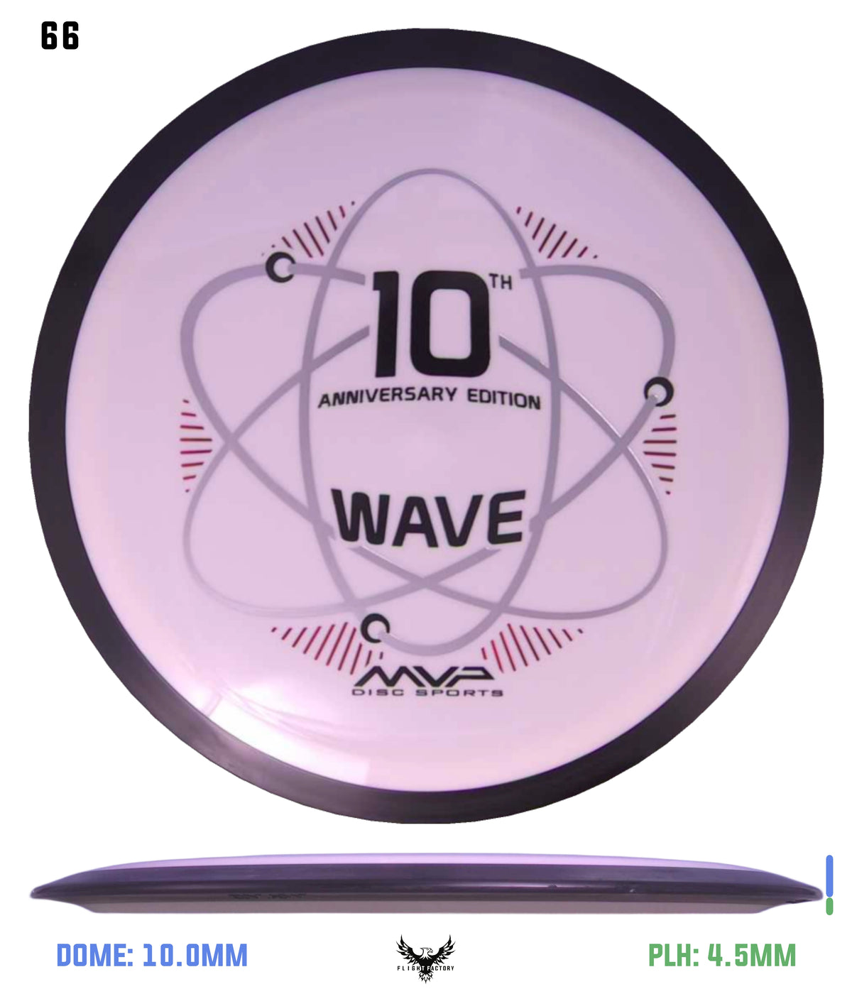 MVP Neutron Wave 10th Anniversary - GYROpalooza 2025