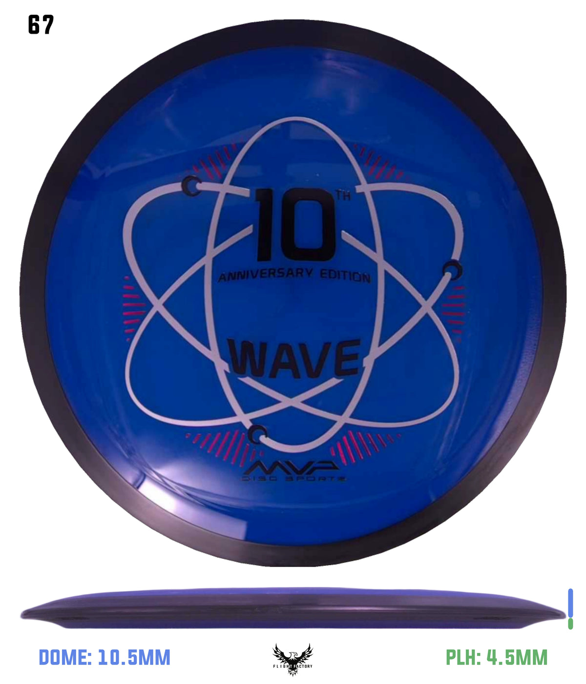 MVP Neutron Wave 10th Anniversary - GYROpalooza 2025