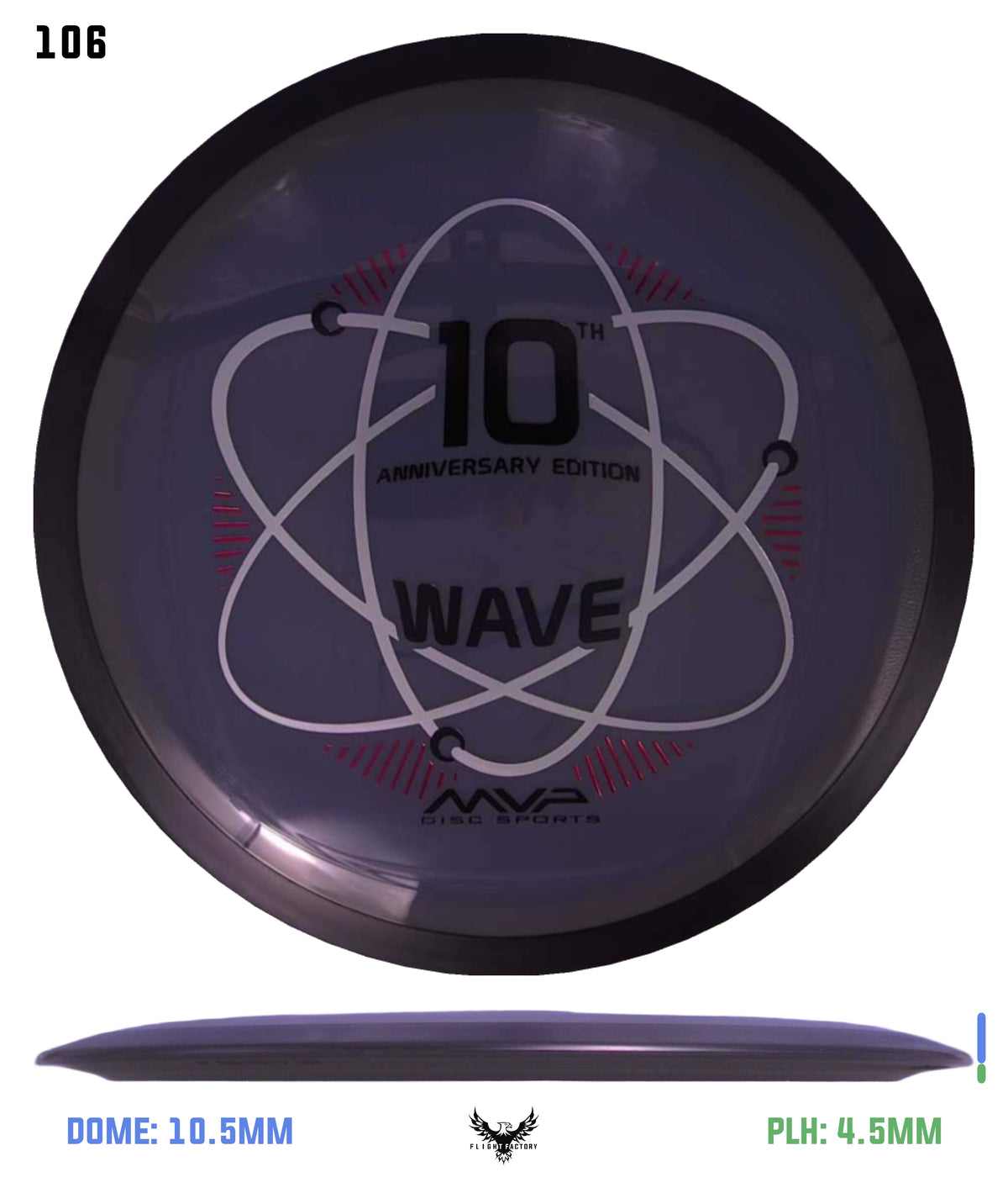 MVP Neutron Wave 10th Anniversary - GYROpalooza 2025