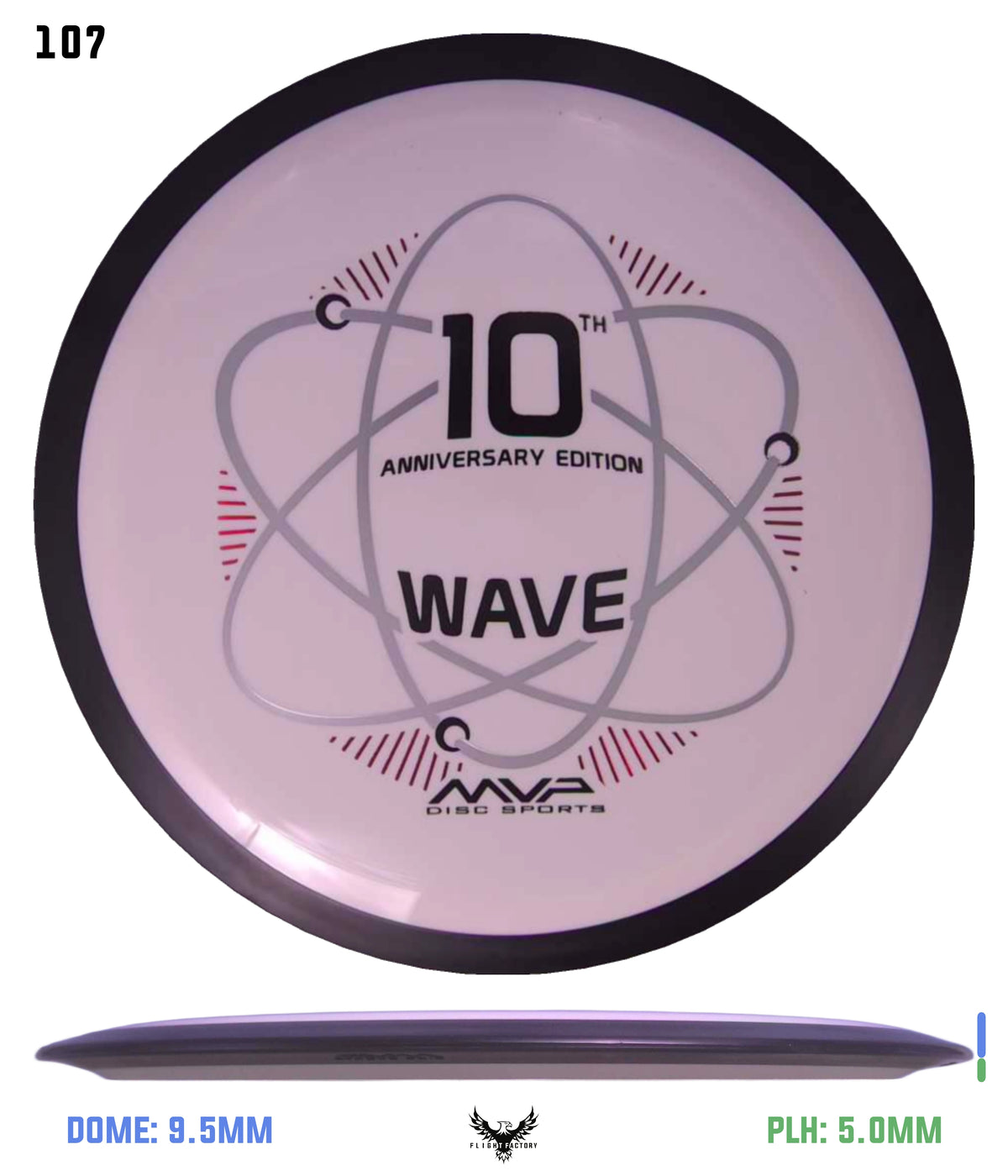 MVP Neutron Wave 10th Anniversary - GYROpalooza 2025