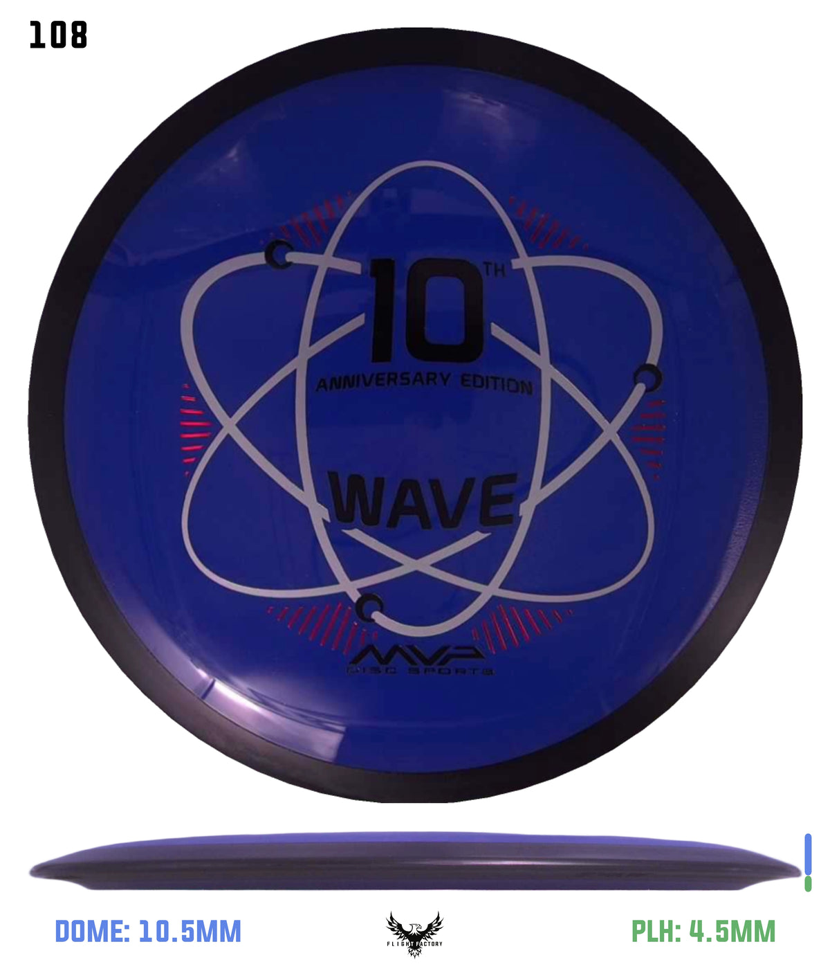 MVP Neutron Wave 10th Anniversary - GYROpalooza 2025