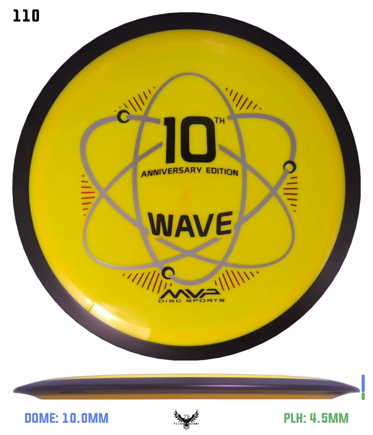 MVP Neutron Wave 10th Anniversary - GYROpalooza 2025