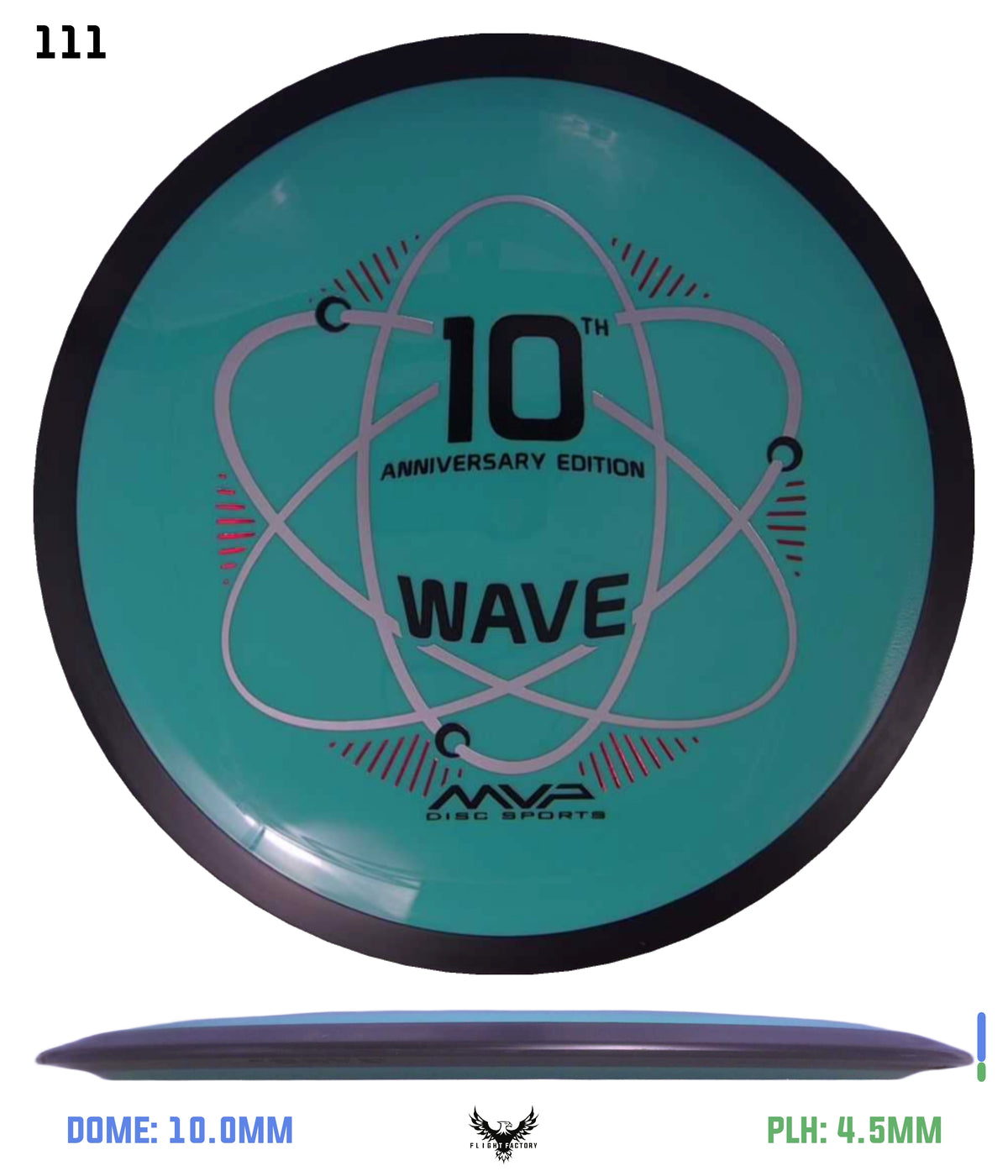 MVP Neutron Wave 10th Anniversary - GYROpalooza 2025