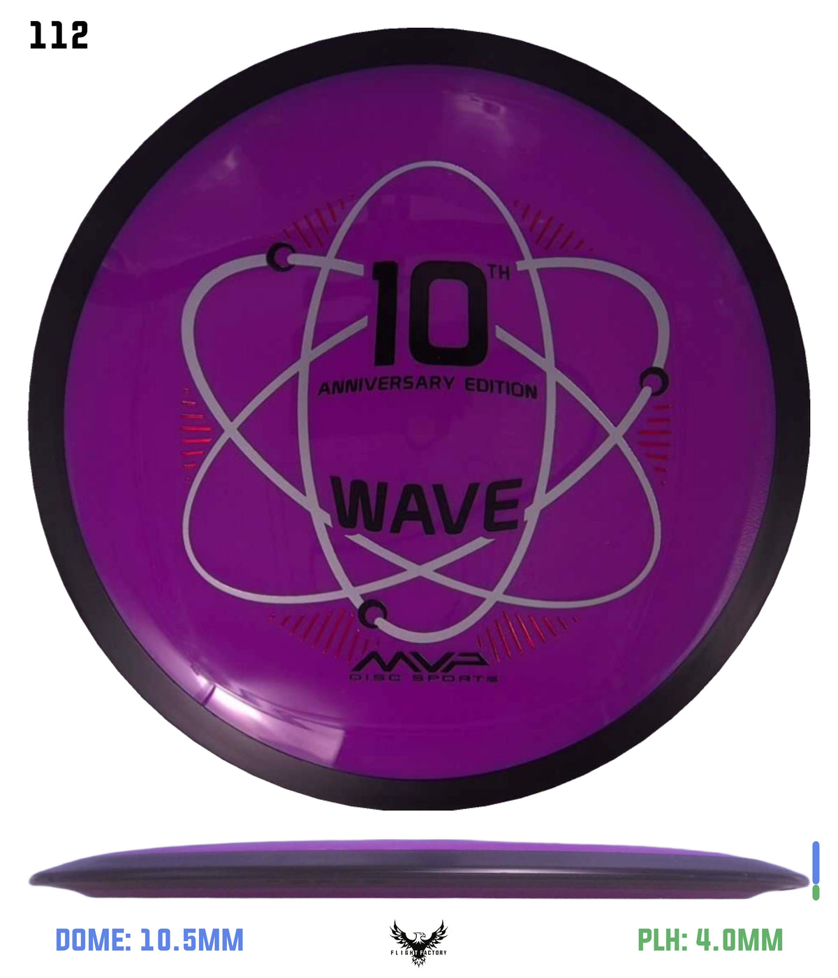 MVP Neutron Wave 10th Anniversary - GYROpalooza 2025