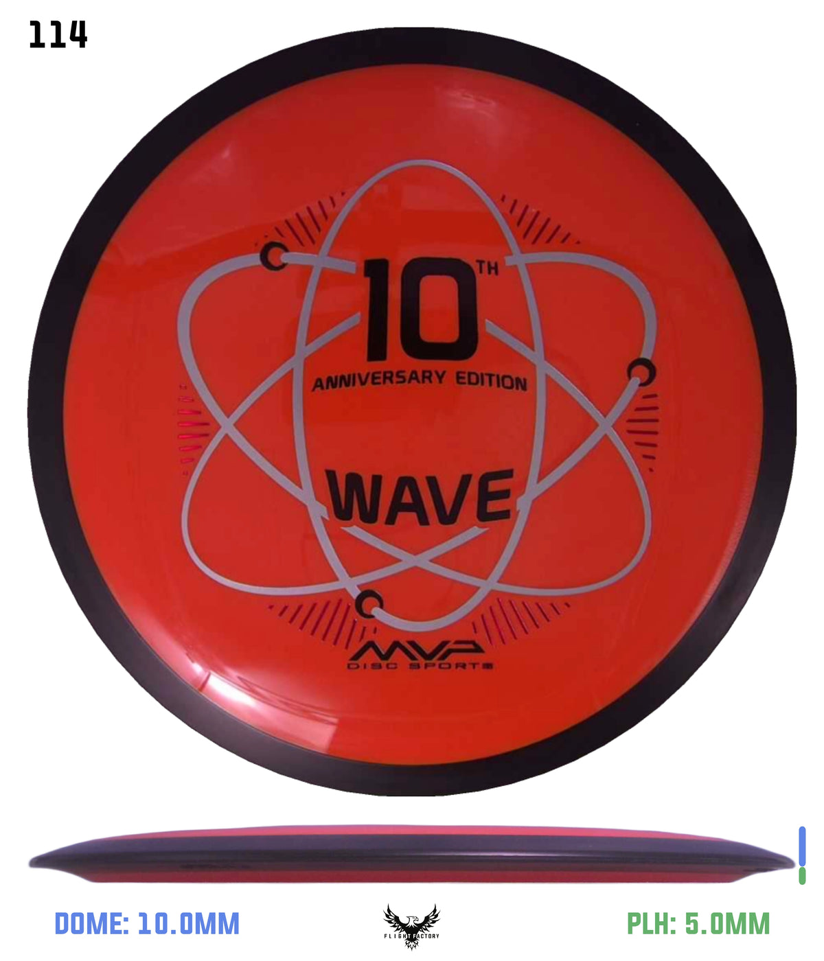 MVP Neutron Wave 10th Anniversary - GYROpalooza 2025