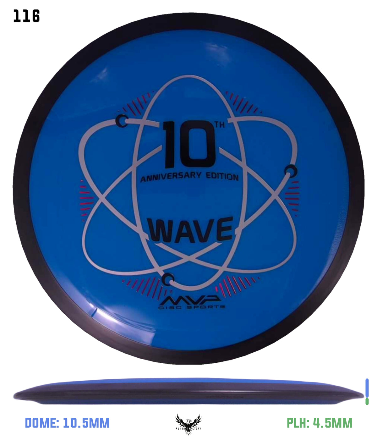 MVP Neutron Wave 10th Anniversary - GYROpalooza 2025