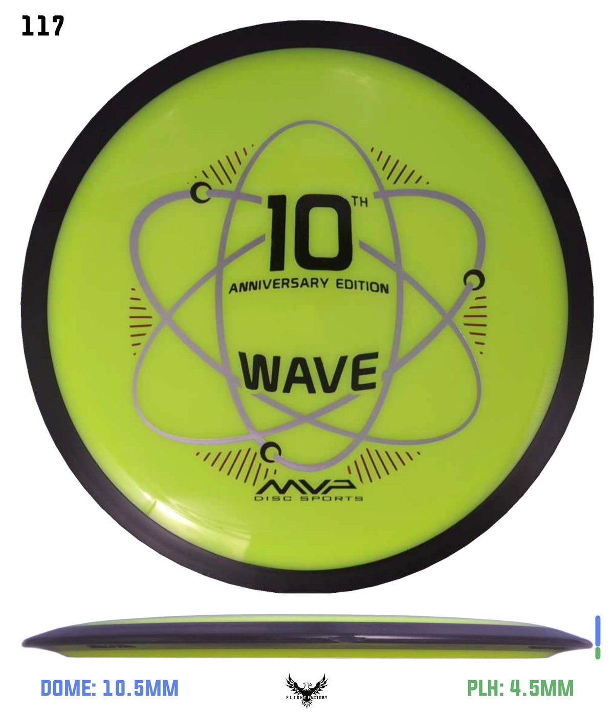 MVP Neutron Wave 10th Anniversary - GYROpalooza 2025