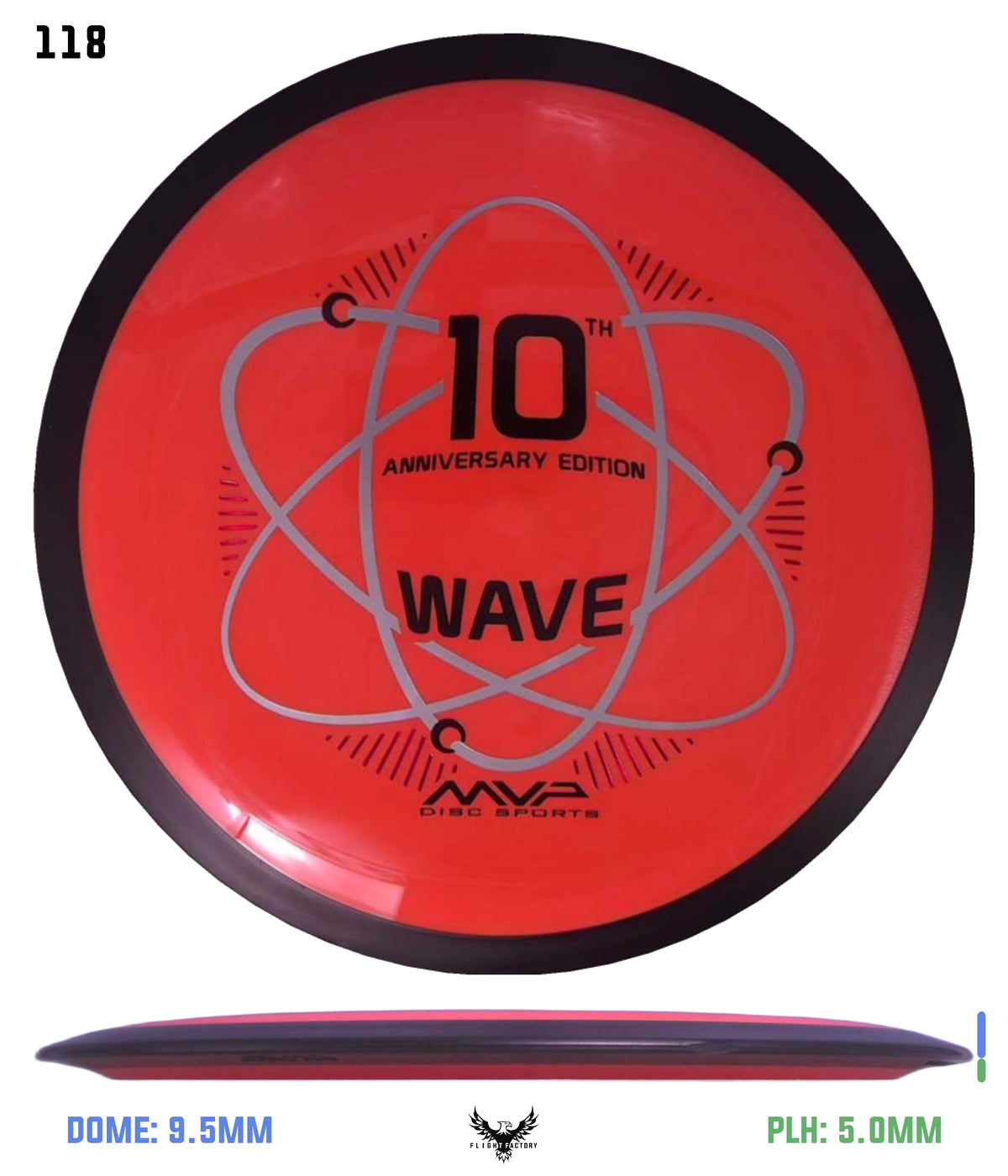 MVP Neutron Wave 10th Anniversary - GYROpalooza 2025