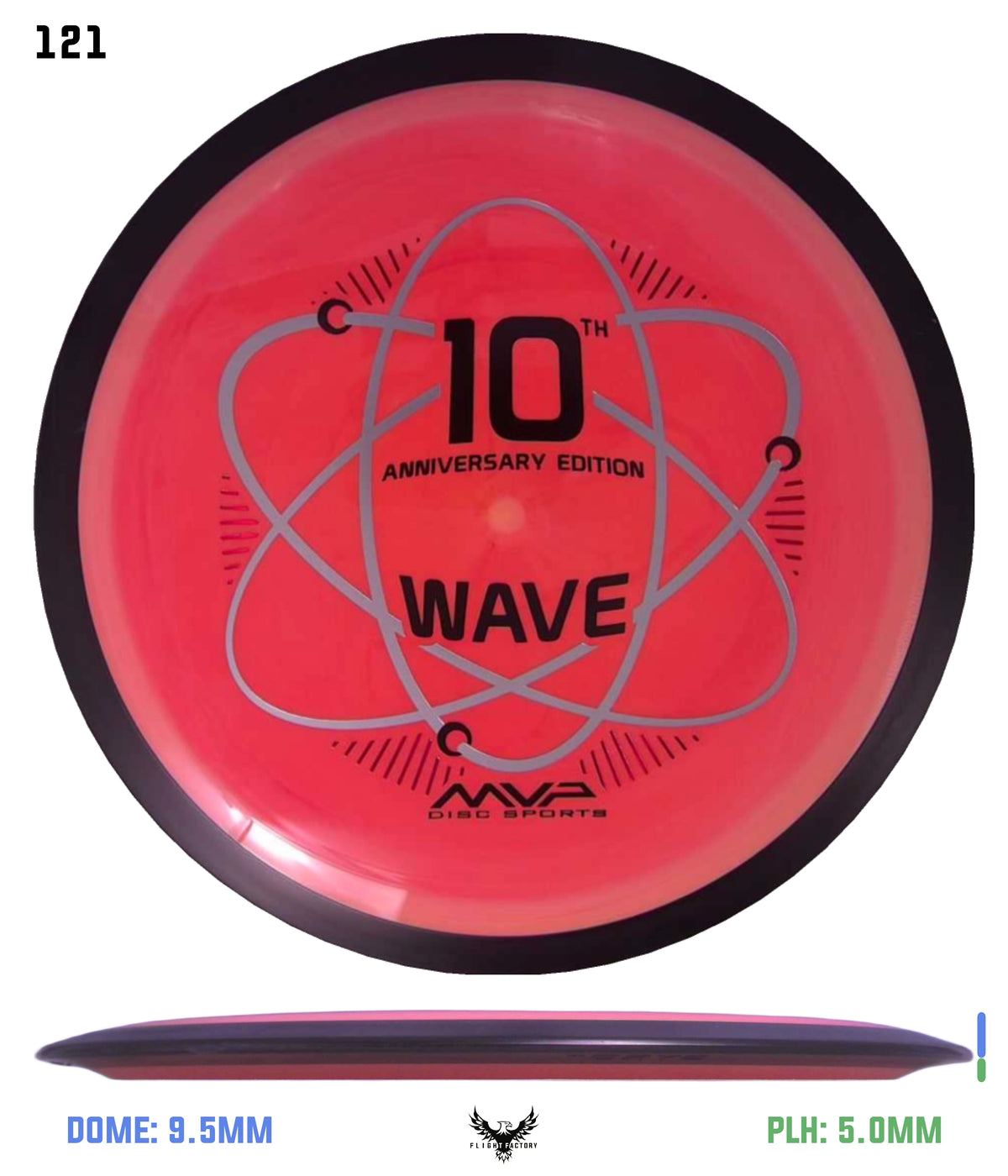 MVP Neutron Wave 10th Anniversary - GYROpalooza 2025