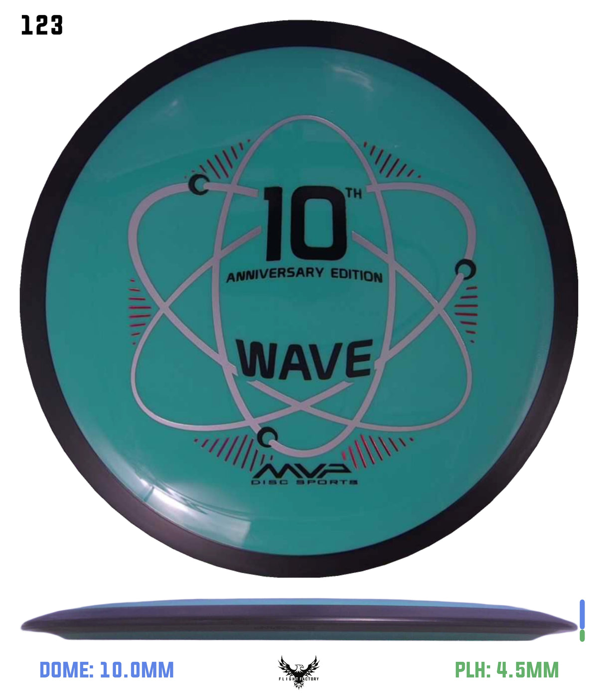 MVP Neutron Wave 10th Anniversary - GYROpalooza 2025