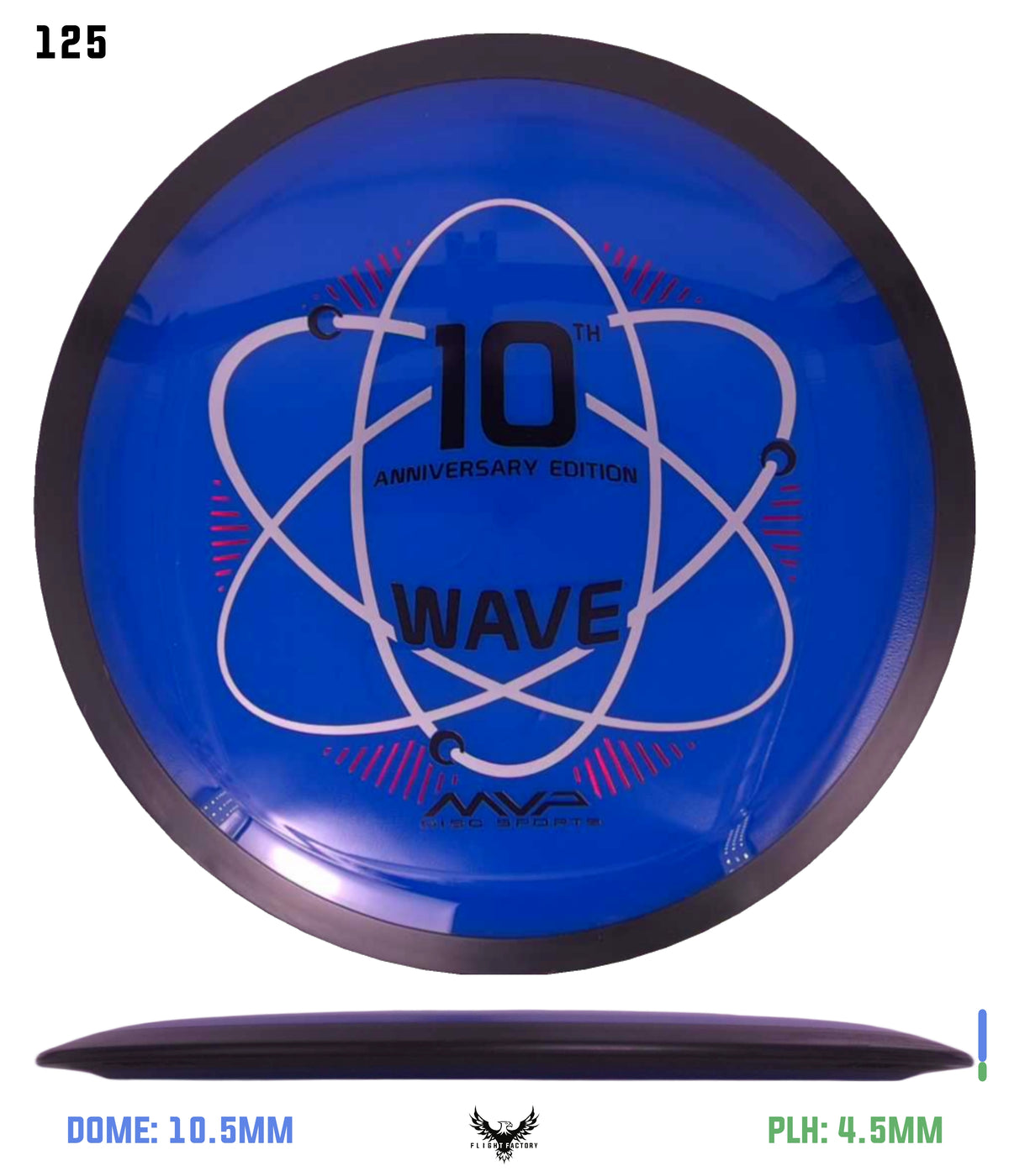 MVP Neutron Wave 10th Anniversary - GYROpalooza 2025