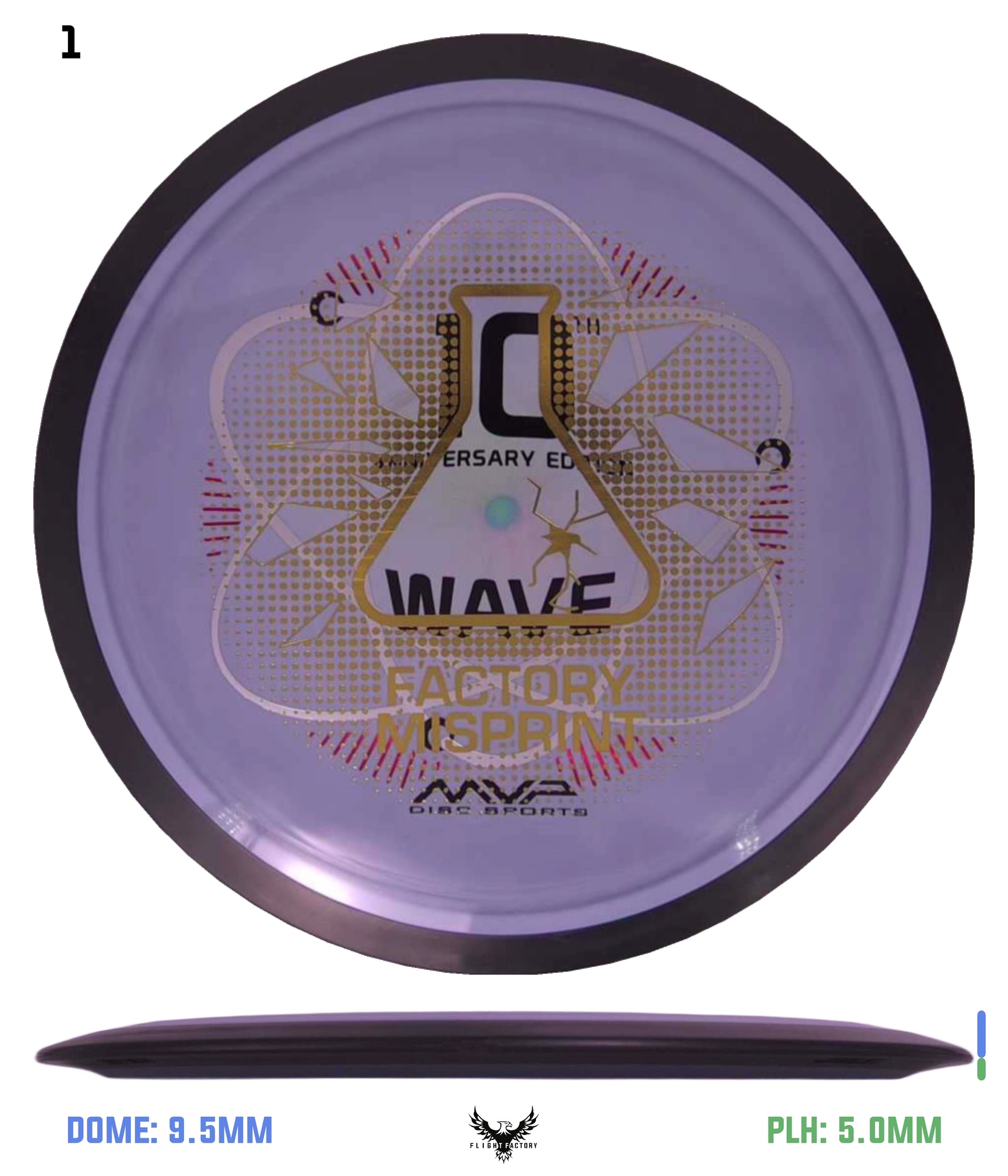 MVP Neutron Wave 10th Anniversary - GYROpalooza 2025 Lab Seconds