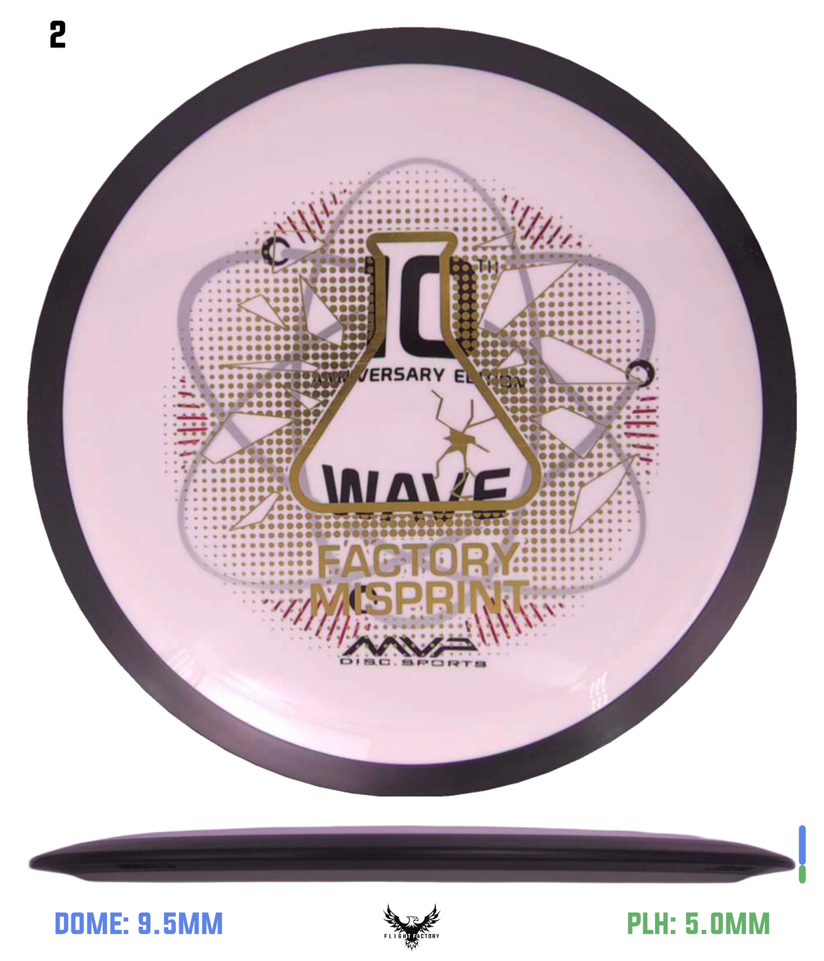 MVP Neutron Wave 10th Anniversary - GYROpalooza 2025 Lab Seconds