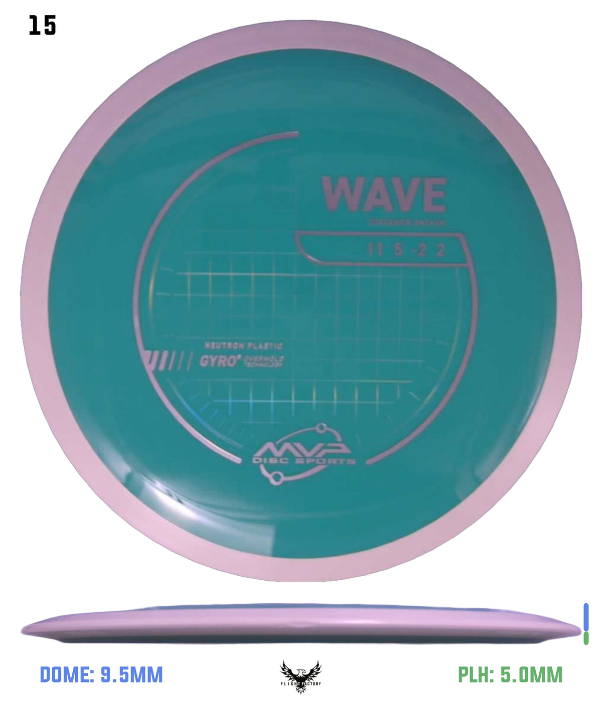MVP Neutron Wave - Project Lab Coat