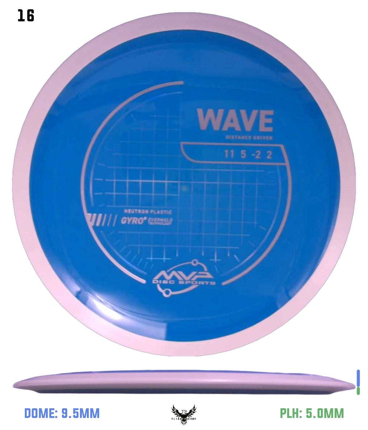 MVP Neutron Wave - Project Lab Coat