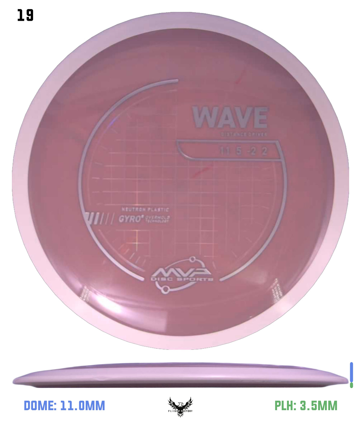 MVP Neutron Wave - Project Lab Coat