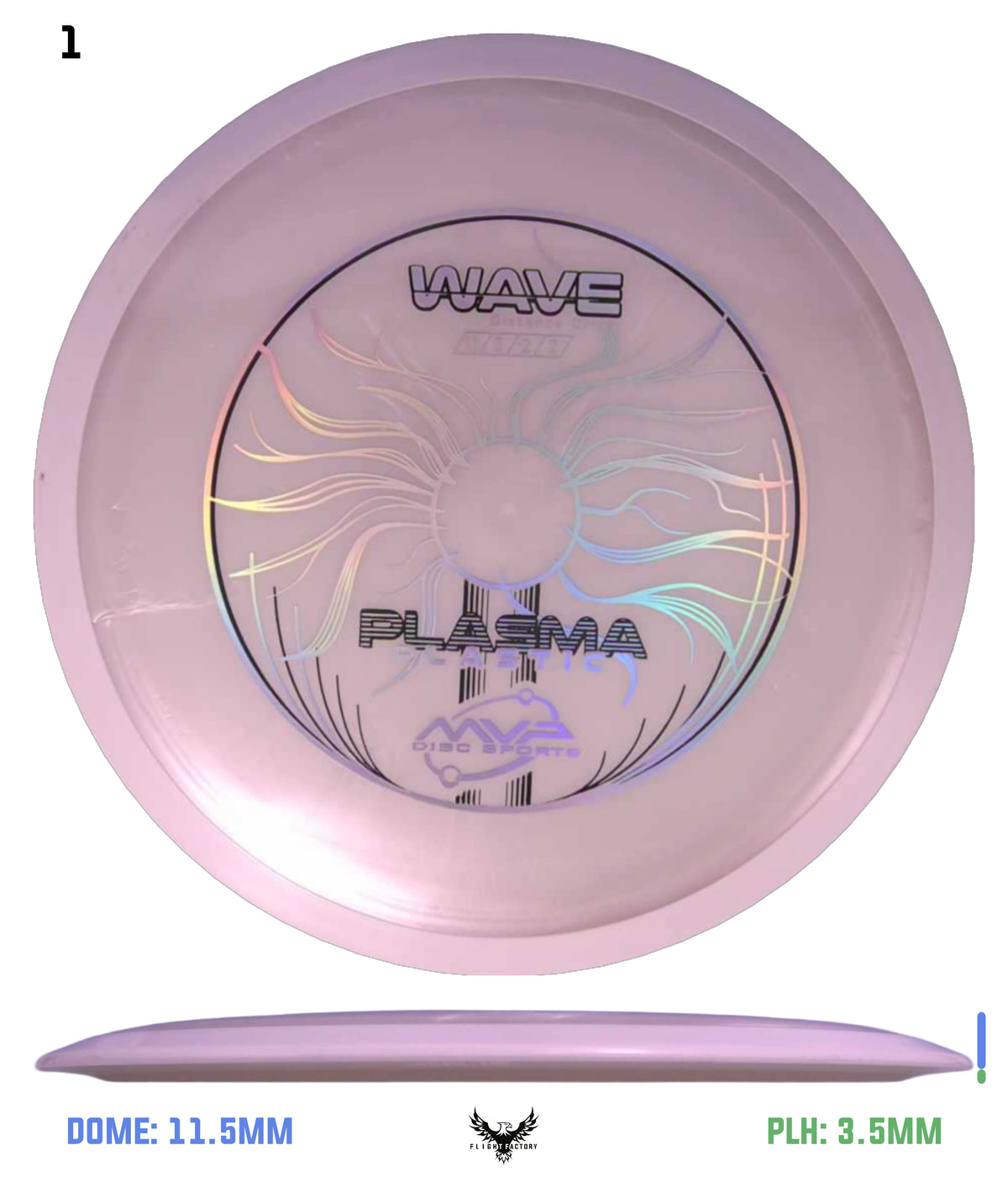 MVP Plasma Wave - Project Lab Coat