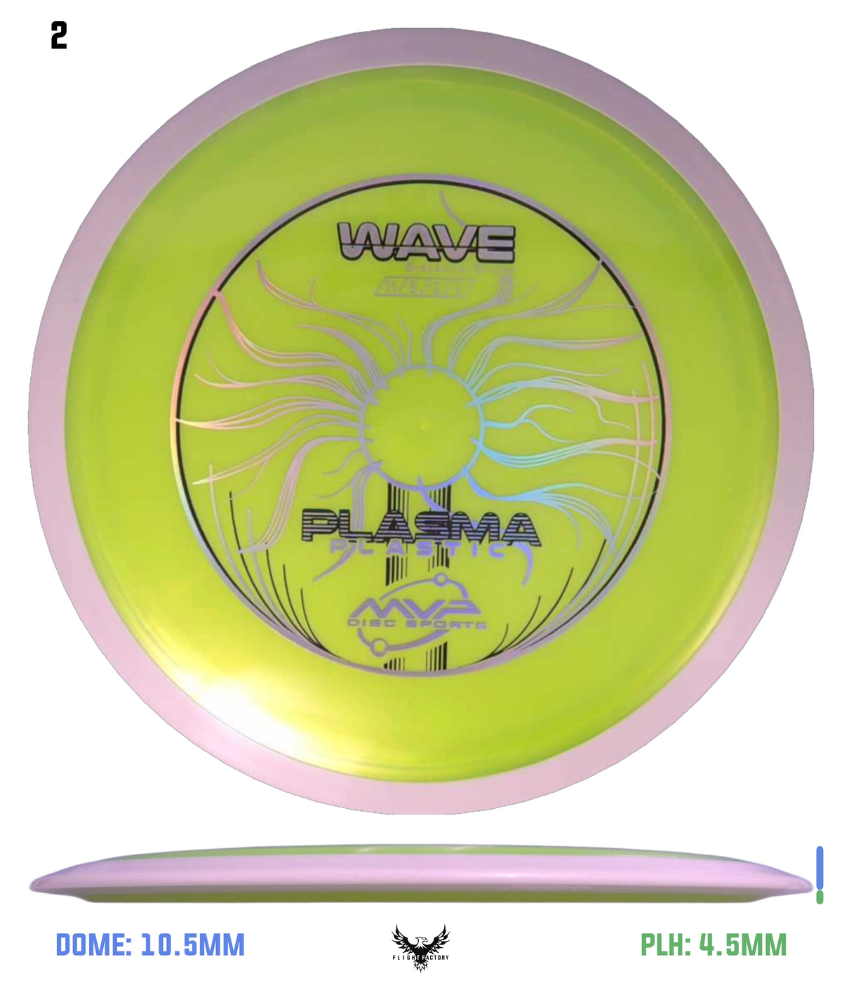 MVP Plasma Wave - Project Lab Coat