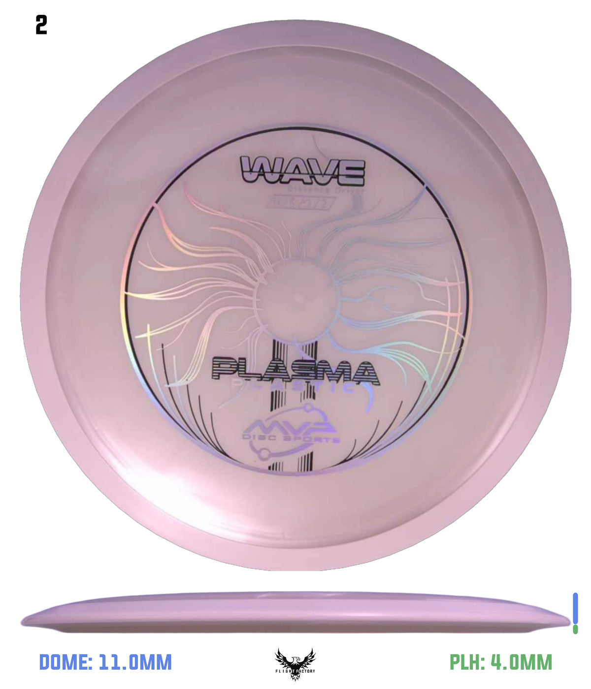MVP Plasma Wave - Project Lab Coat