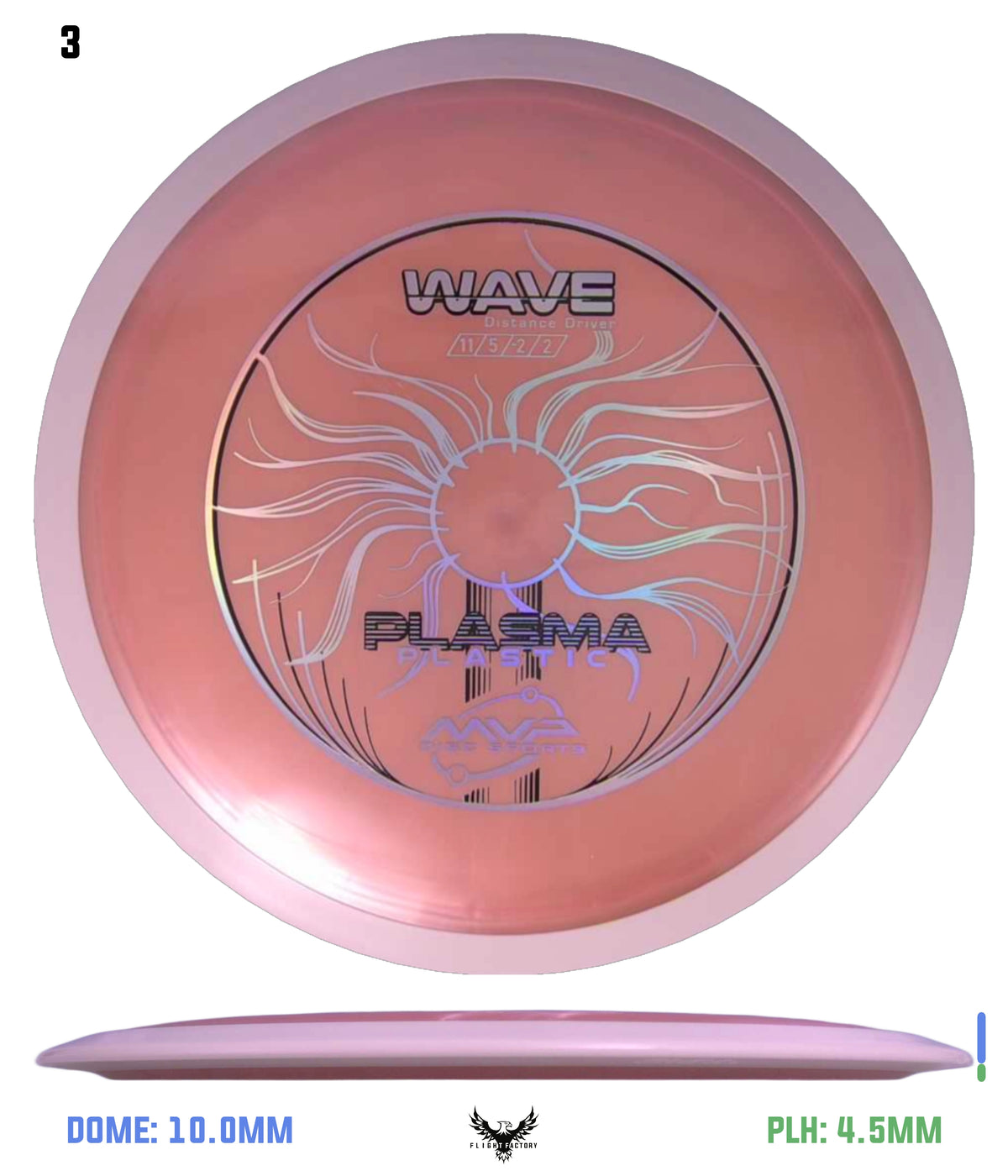 MVP Plasma Wave - Project Lab Coat