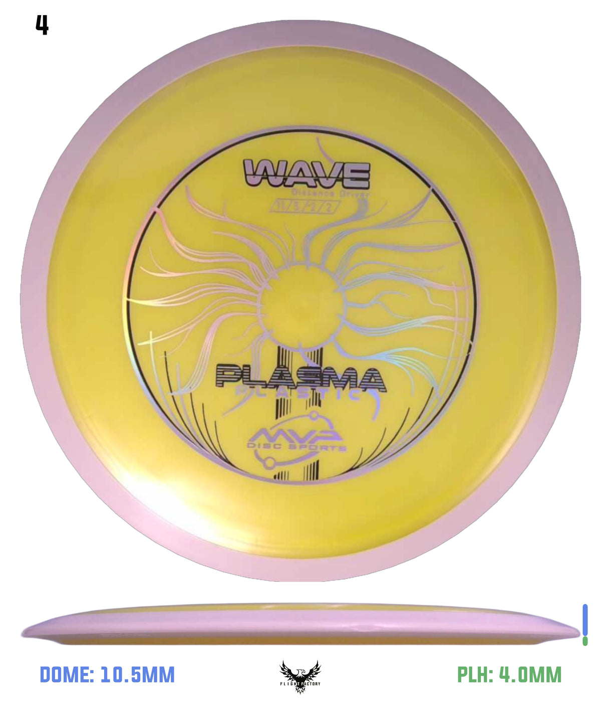 MVP Plasma Wave - Project Lab Coat