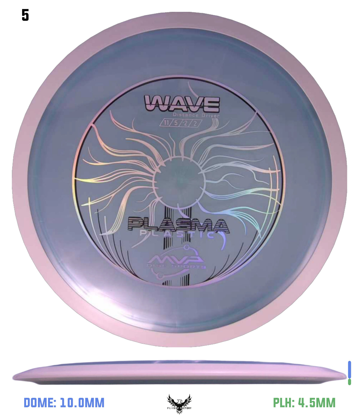 MVP Plasma Wave - Project Lab Coat
