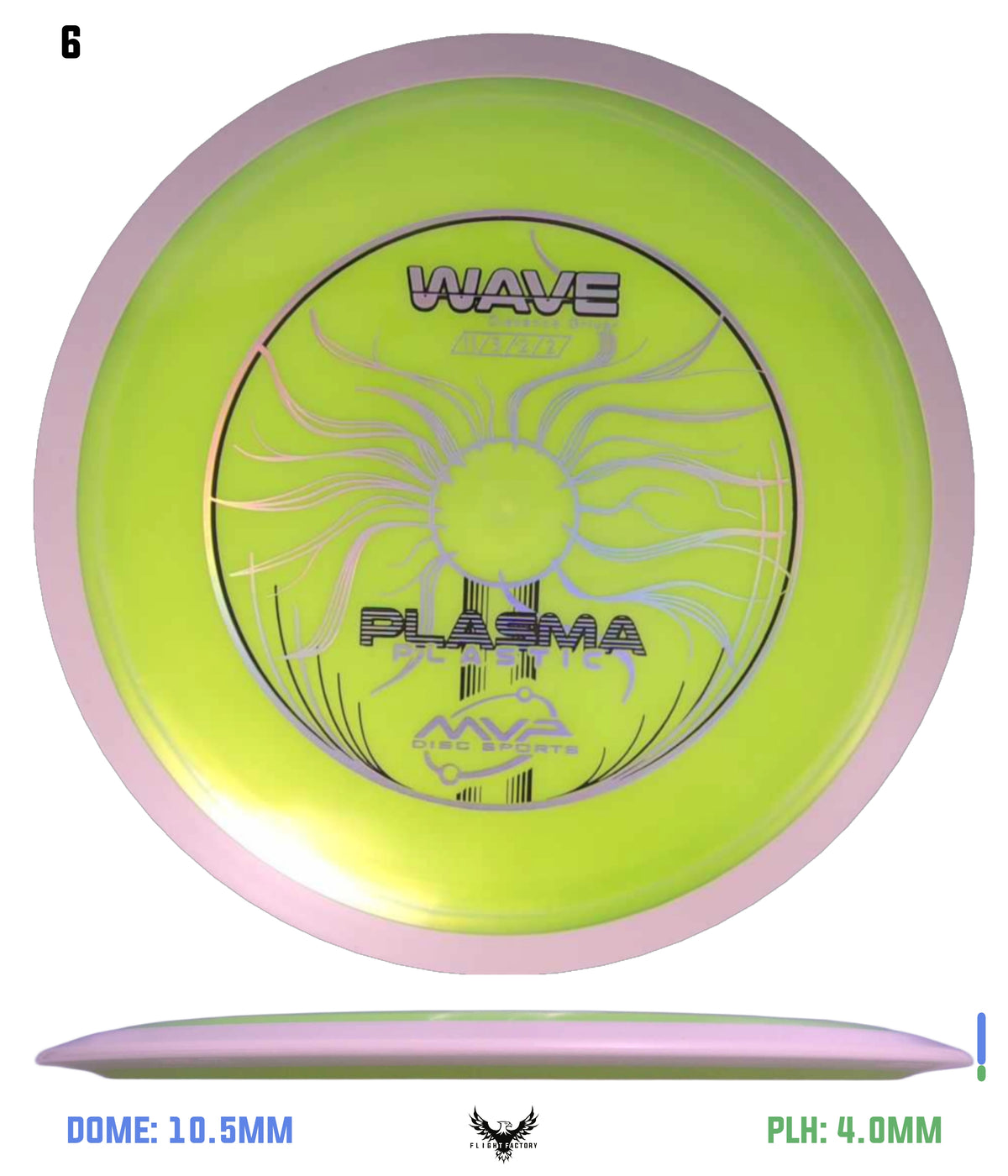 MVP Plasma Wave - Project Lab Coat