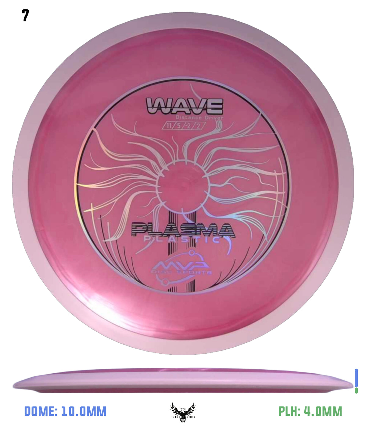 MVP Plasma Wave - Project Lab Coat