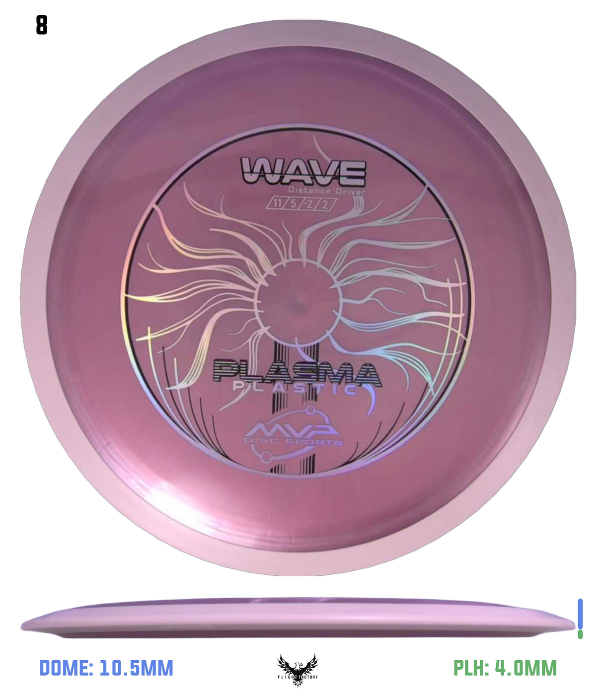 MVP Plasma Wave - Project Lab Coat
