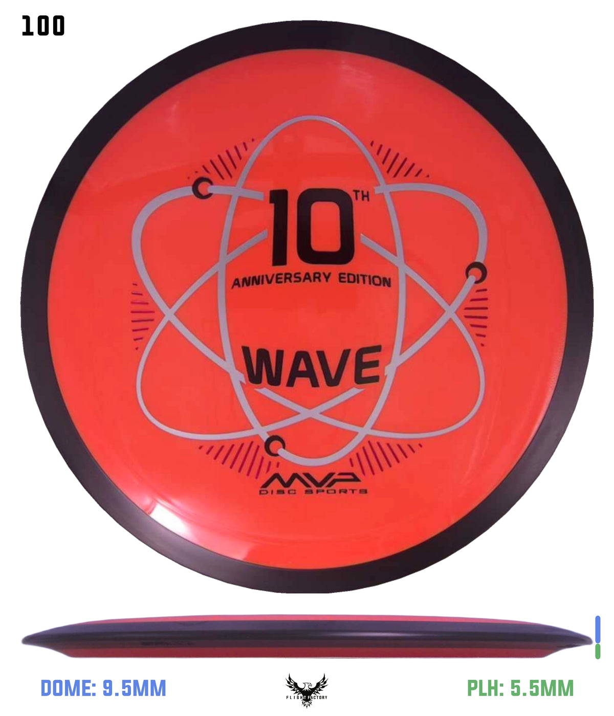 MVP Neutron Wave 10th Anniversary - GYROpalooza 2025