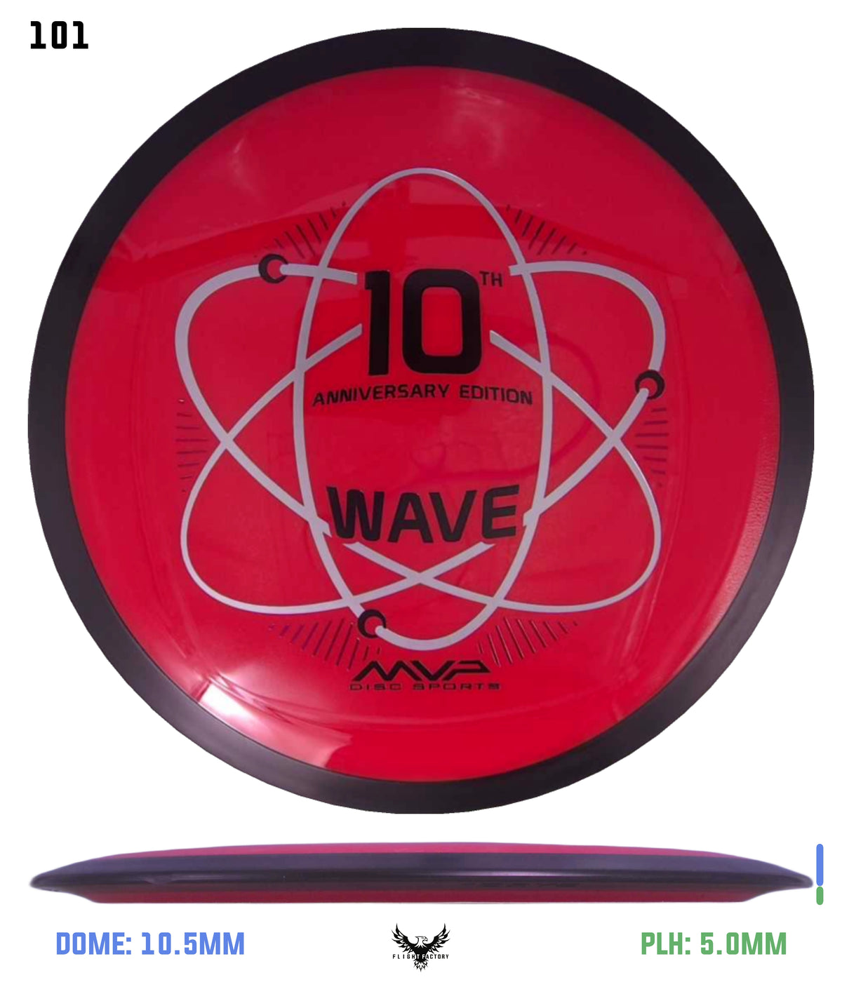 MVP Neutron Wave 10th Anniversary - GYROpalooza 2025