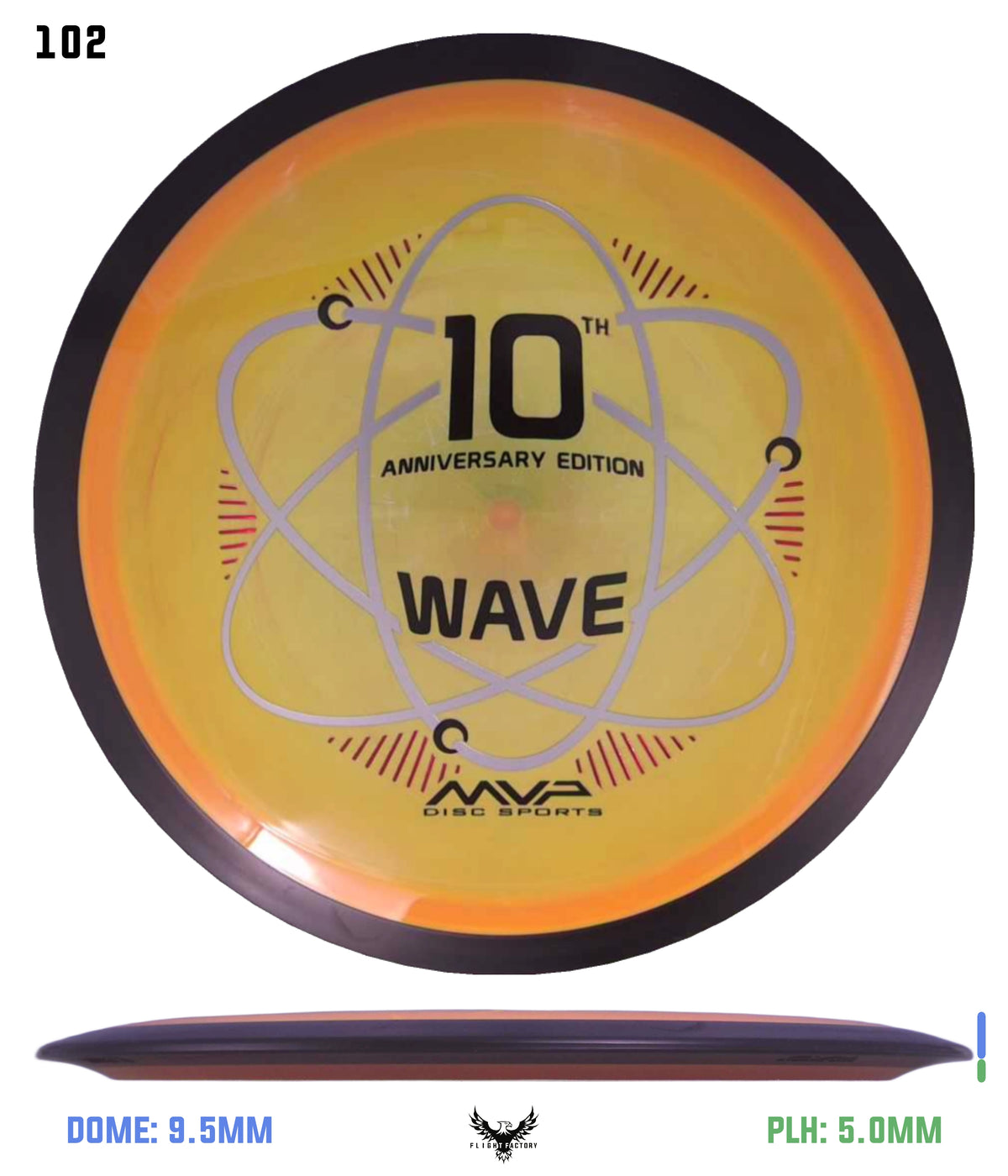 MVP Neutron Wave 10th Anniversary - GYROpalooza 2025