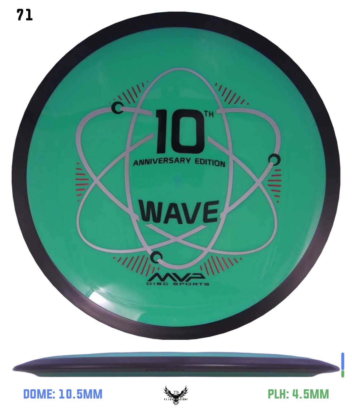 MVP Neutron Wave 10th Anniversary - GYROpalooza 2025