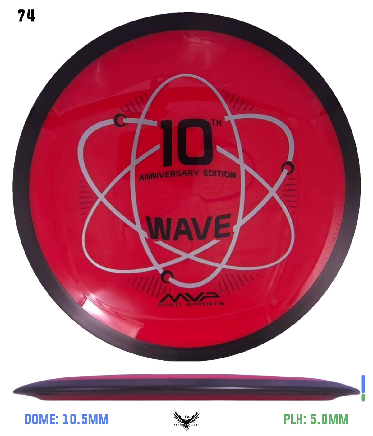 MVP Neutron Wave 10th Anniversary - GYROpalooza 2025