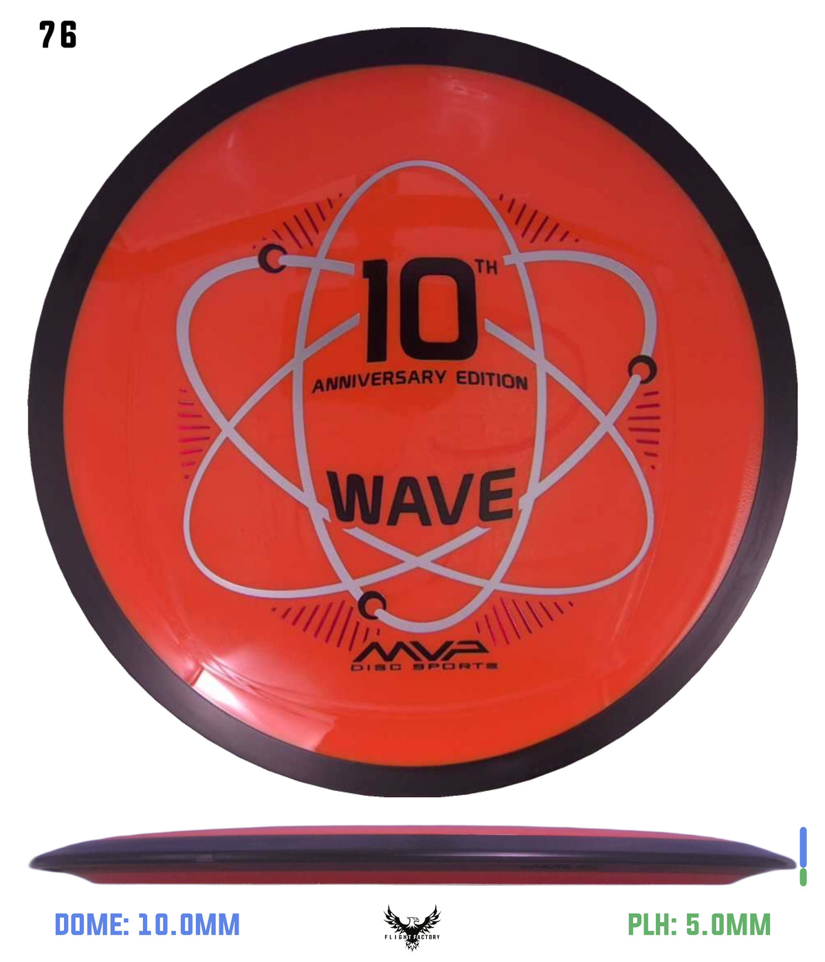 MVP Neutron Wave 10th Anniversary - GYROpalooza 2025