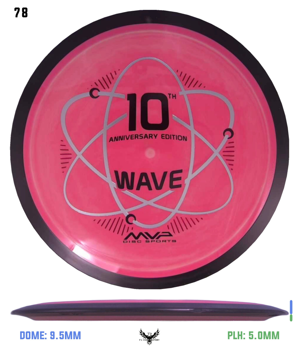 MVP Neutron Wave 10th Anniversary - GYROpalooza 2025